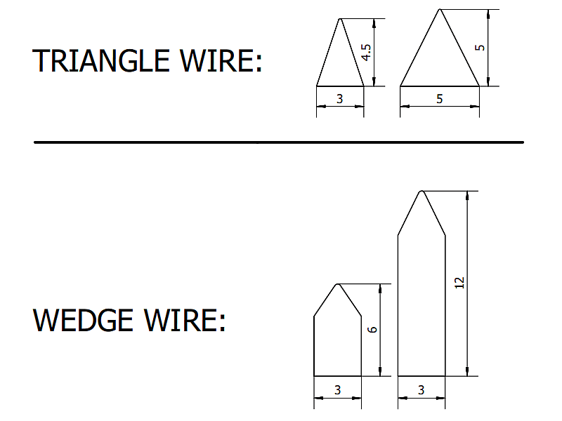 A drawing shows the triangle wire and wedge wire sizes in wedge wire floor drain grate.